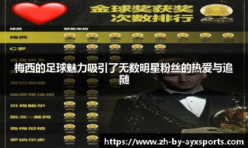 梅西的足球魅力吸引了无数明星粉丝的热爱与追随
